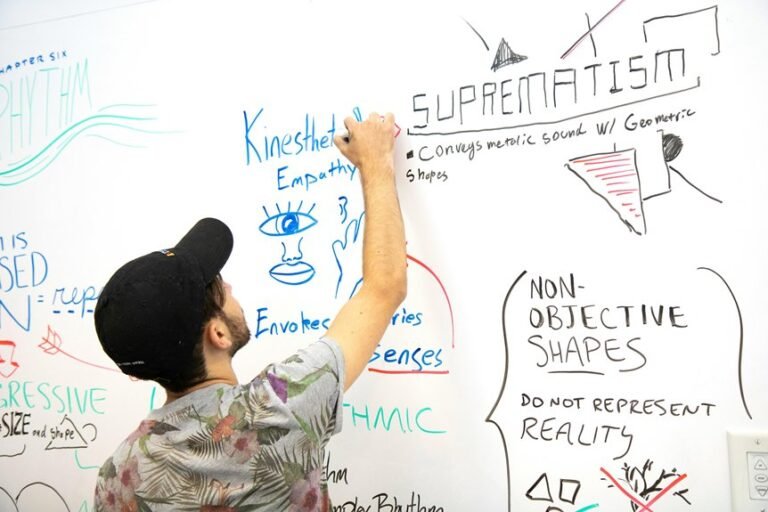 innovative problem solving strategies